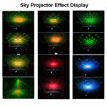 Sky Projection Effect Display